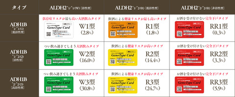 alcohol-ph02