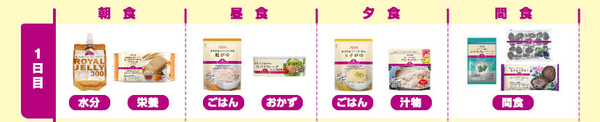 f:id:mount-hayashi:20170311201858j:plain