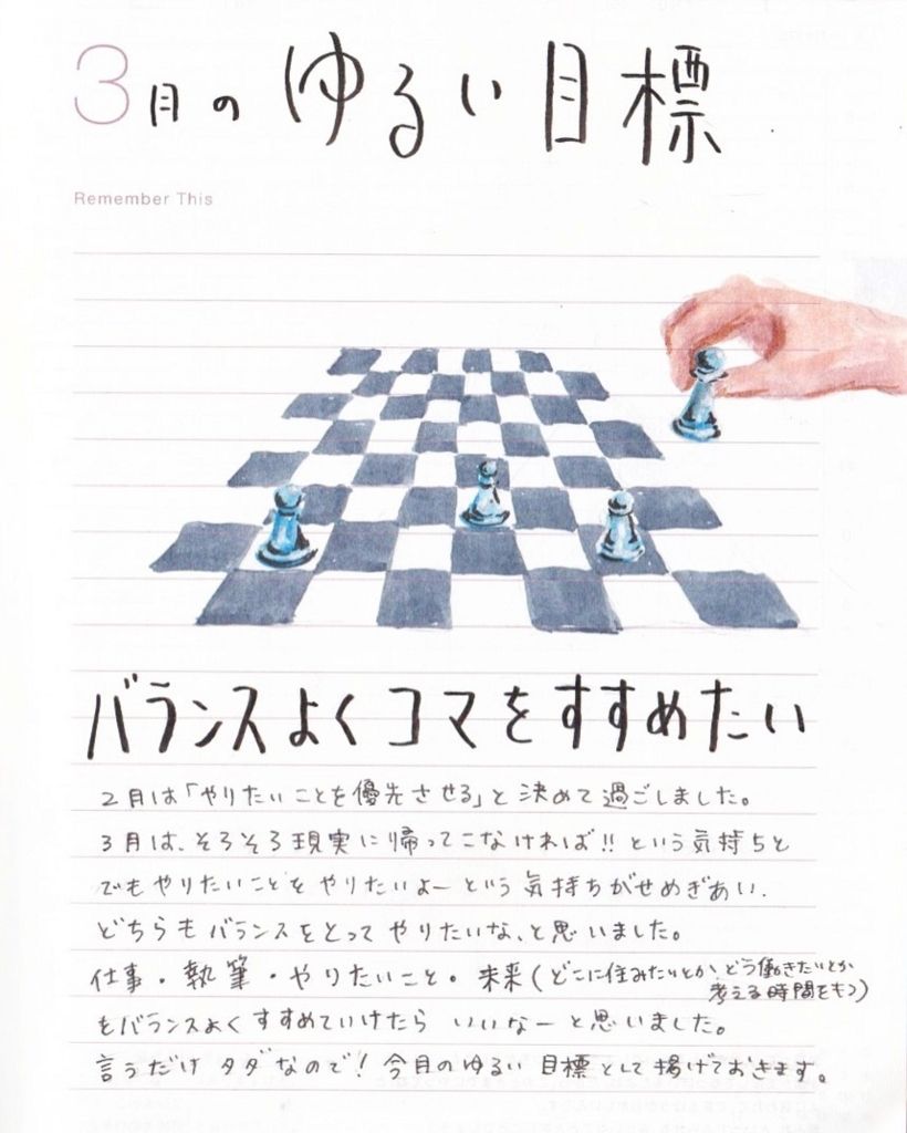 f:id:mount-hayashi:20180302213115j:plain