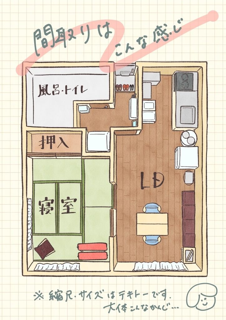 間取り公開 あえて小さな家に住むメリット ミニマリスト日和 Powered By ライブドアブログ 間取り公開 あえて小さな家に住むメリット ミニマリスト日和 Powered By ライブドアブログ