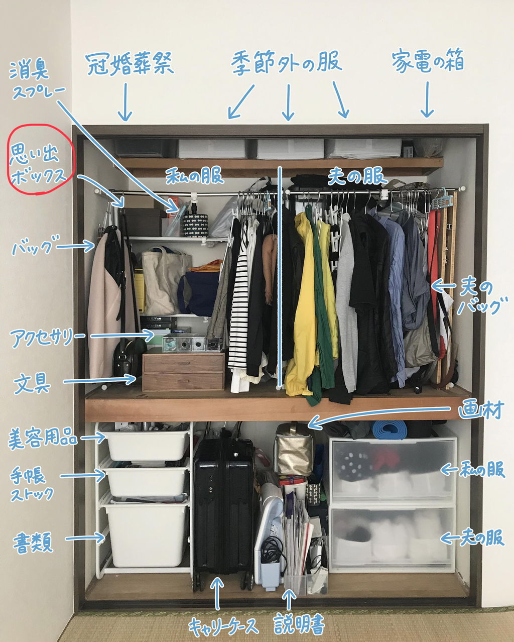 この箱に収まる分だけの思い出があれば 思い出ボックスの話 ミニマリスト日和 Powered By ライブドアブログ この箱に収まる分だけの思い出があれば 思い出ボックスの話 ミニマリスト日和 Powered By ライブドアブログ