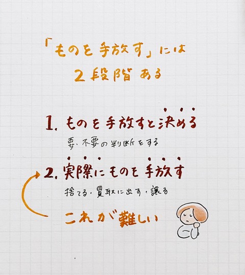 「手放す」には二段階ある。二段階目が難しい。