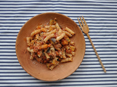 f:id:mount-hayashi:20150410180912j:plain