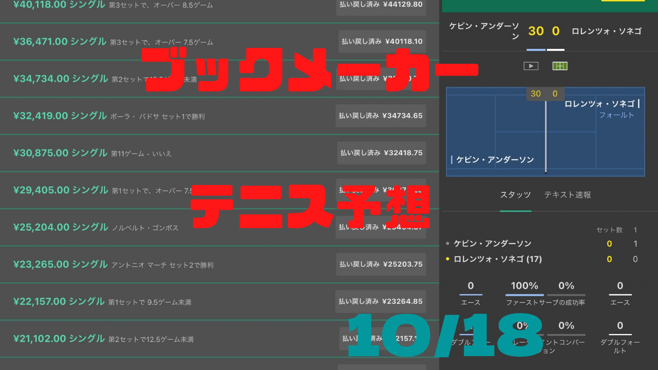 ブックメーカー予想テニス【10/18】 : ブックメーカーテニス予想