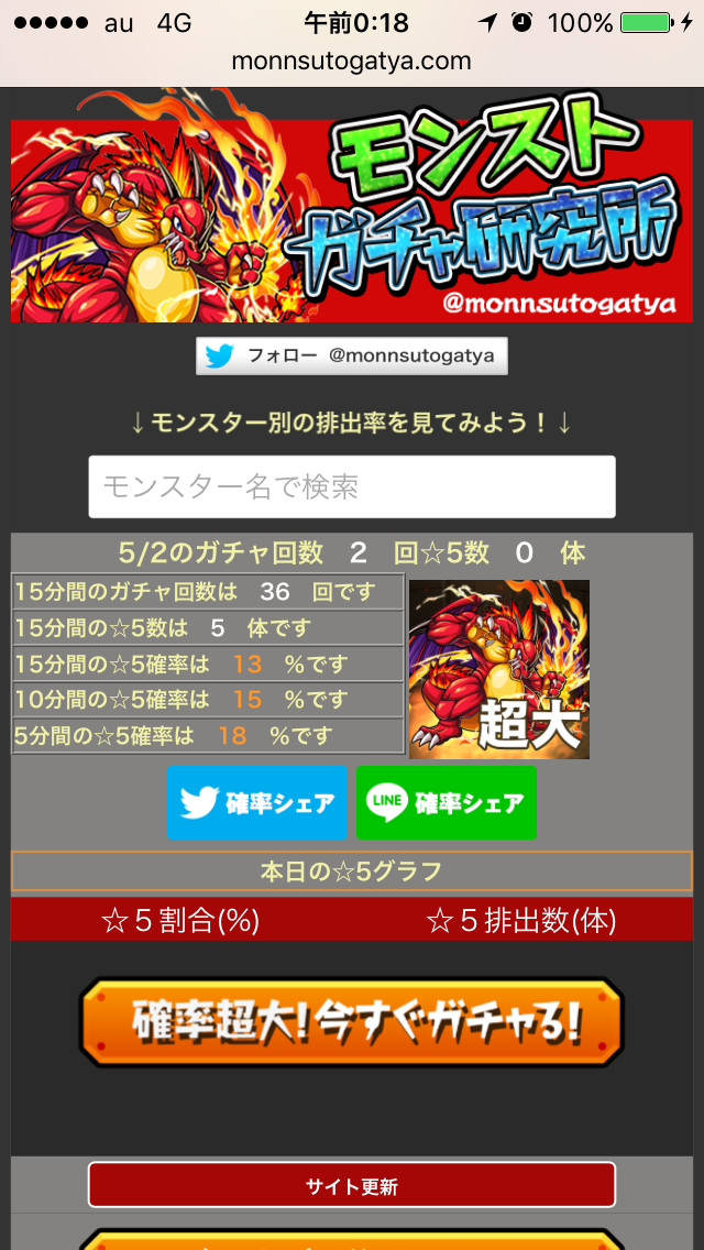 超獣神祭ガチャ単発 オガウドのモンストガチャ 星5研究所 超獣神祭ガチャ単発 オガウドのモンストガチャ 星5研究所