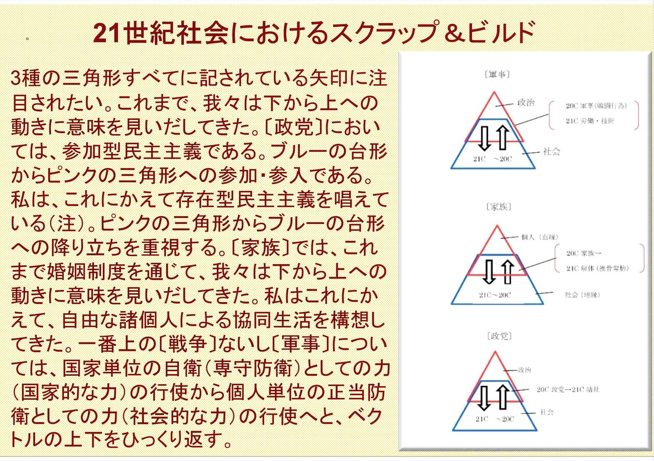 2020 08 歴史知の百学連環