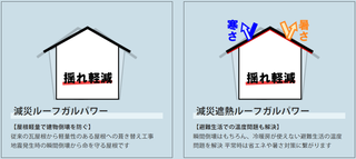 スクリーンショット 2023-10-13 150223