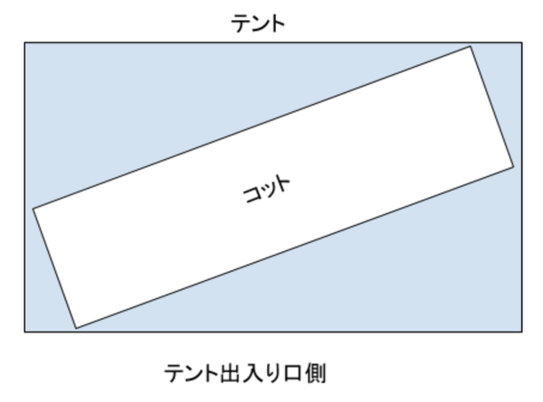 スクリーンショット 2020-02-12 17.10.27