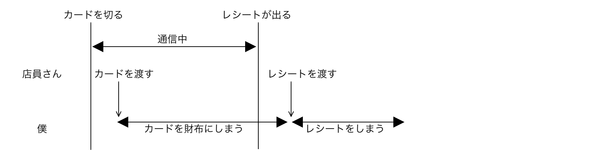 スクリーンショット 2019-08-27 22.16.16