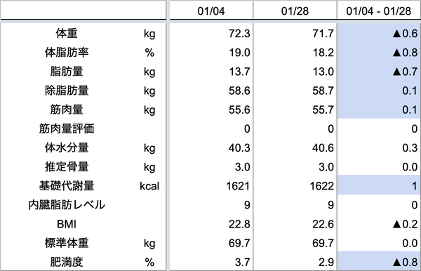 スクリーンショット 2021-02-02 17.43.24