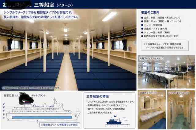 妄想 3等船室と4等船室があったらどんな感じなのか : 小笠原父島 オガツアーのブログ3