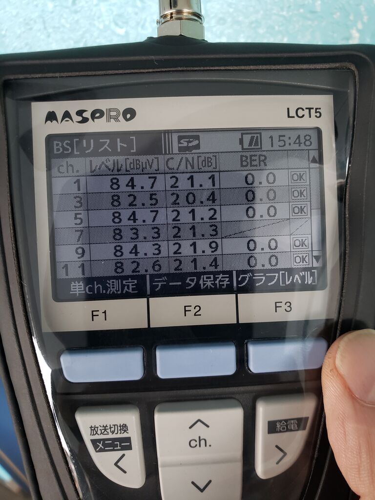 ☆ TVが映らない!? 共同受信用ブースター交換工事 DXアンテナ ☆ TVが映らない!? 共同受信用ブースター交換工事 DXアンテナ