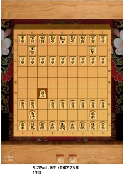 将棋1