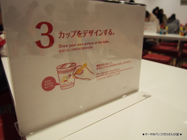 日清 ラーメン博物館 NISSIN MUSEUM OSAKA