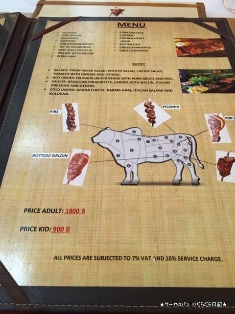 El Toro House Of Meat ステーキ バンコク