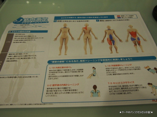 Painaway bangkok カイロプラクティック (3)