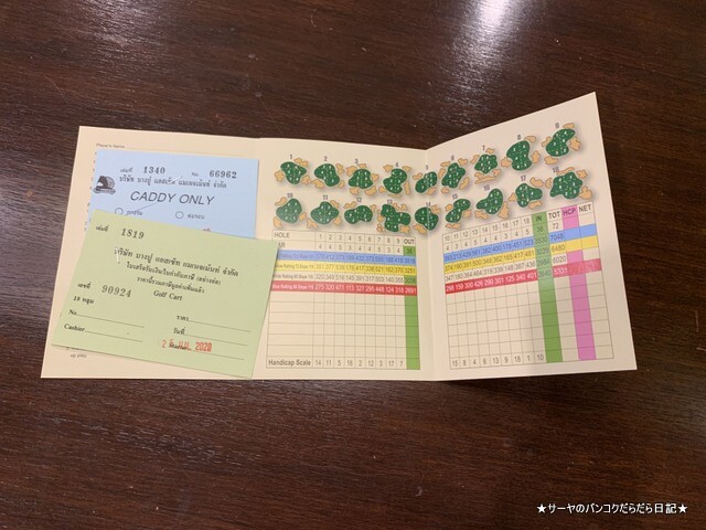 Bangpoo Golf & Sports バンプ―ゴルフ バンコク (5)
