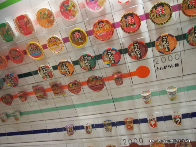 日清 ラーメン博物館 NISSIN MUSEUM OSAKA