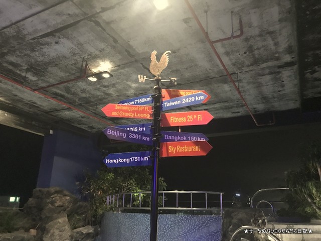 0 パタヤのプール付きルーフトップバー Sky Bar (1)