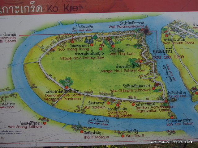 クレット島 ノンタブリー Koh kret バンコク
