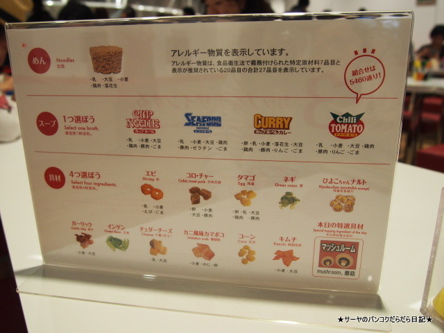 日清 ラーメン博物館 NISSIN MUSEUM OSAKA