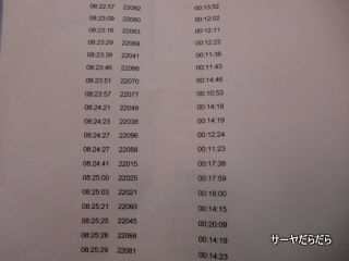 20101003 vertical marathon 6