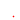 ハート