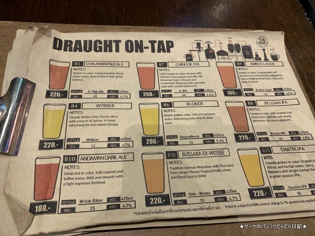 Full Moon Brewworks Microbrewery プーケット (6)