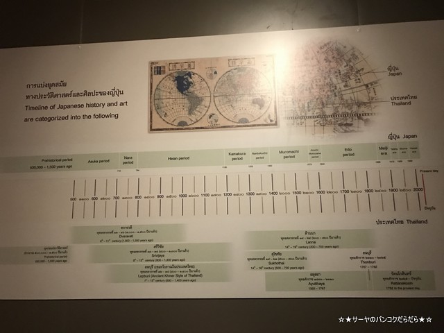 bangkok national museum バンコク国立博物館 (16)