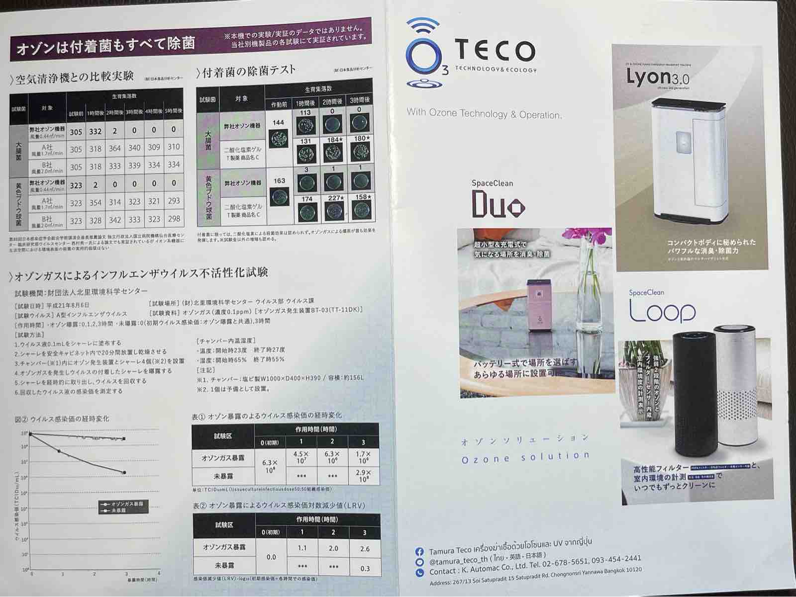 オゾンエアー Tamura Teco Ozone sterilization unit