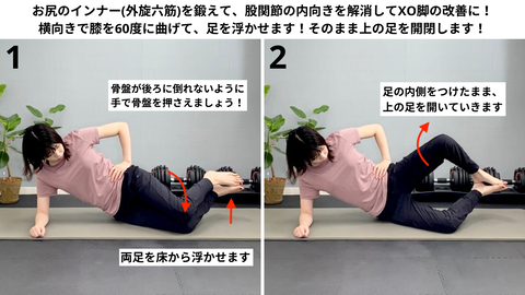 骨ウェ:外もも張り