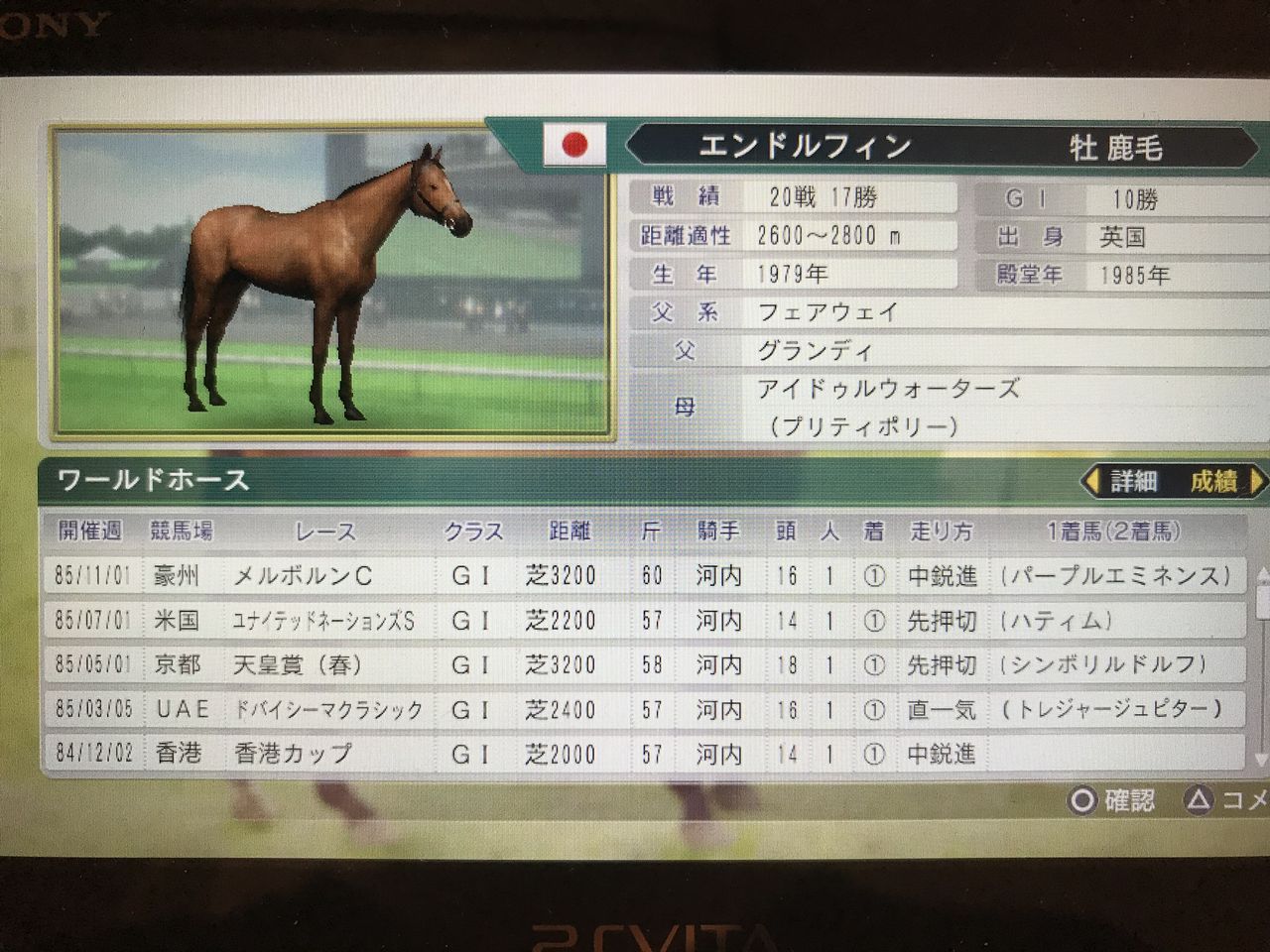 ウイニングポスト8 18プレイ日記part5 序盤の海外遠征 大体ガミってる 競馬 ゲーム 他