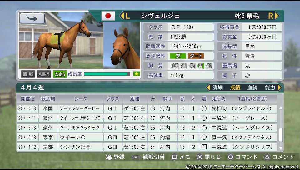 ウイニングポスト8 18プレイ日記part7 Road To Ky 大体ガミってる 競馬 ゲーム 他 ウイニングポスト8 18プレイ日記part7 Road To Ky 大体ガミってる 競馬 ゲーム 他