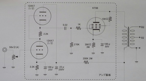 KT88(T)シングルアンプ その1 基板つくり : OGUさんのクラフト KT88(T)シングルアンプ その1 基板つくり : OGUさんのクラフト