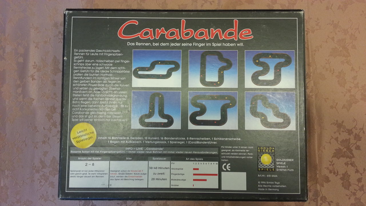 ボードゲーム・レビュー・評価】カラバンデ（PitchCar）（Carabande