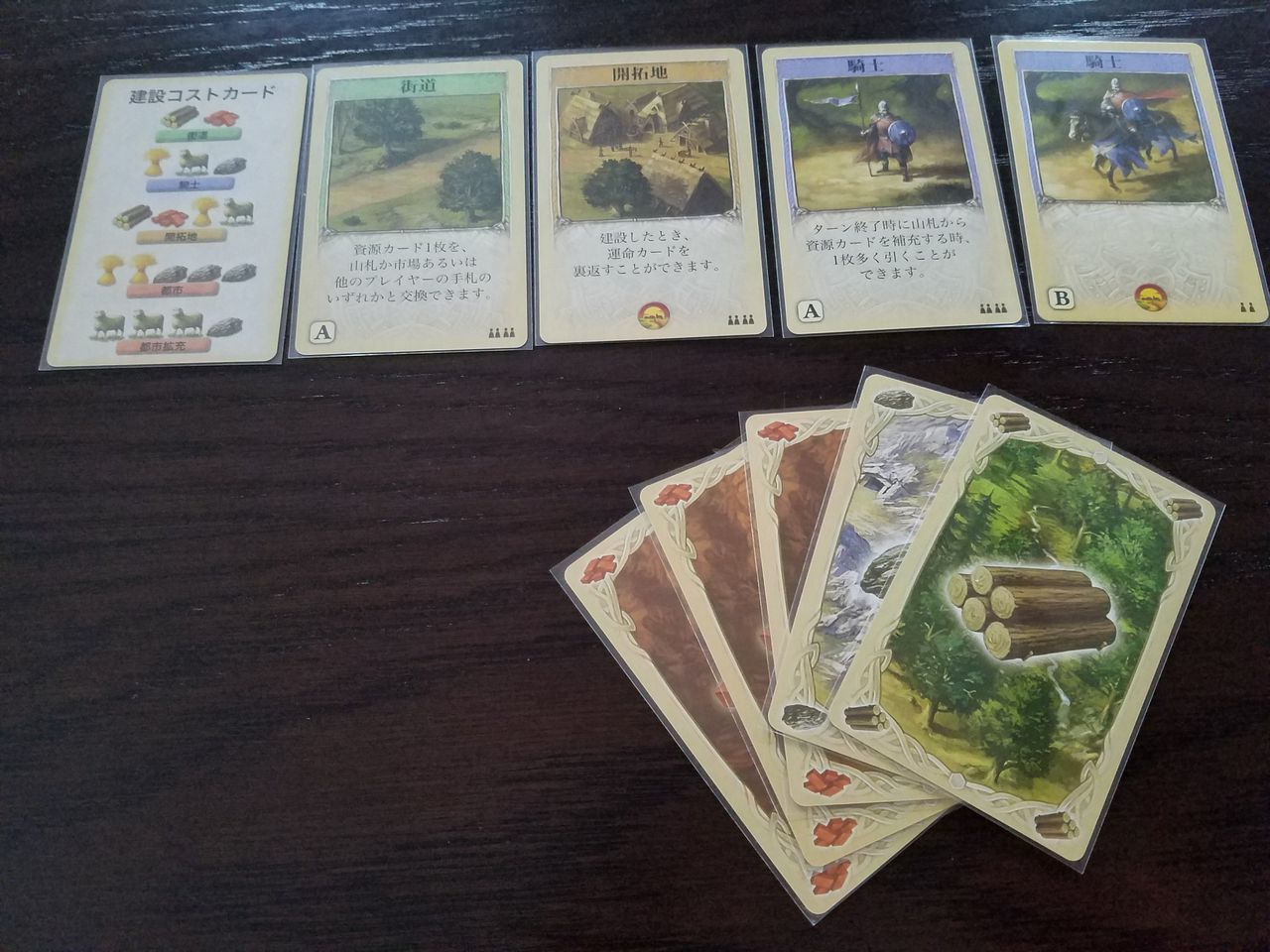 ボードゲーム レビュー 評価 カタンの開拓者たち カードゲーム Struggle For Catan あそびつながるラボ おすすめのボード ゲーム紹介ブログ
