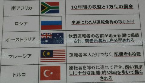 お酒 廃車天国 香川店 スタッフのブログ