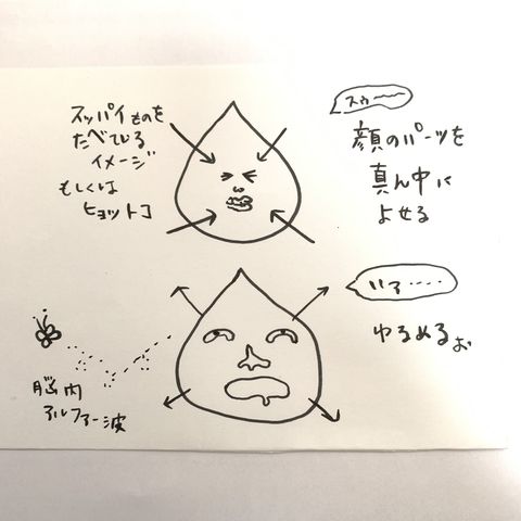 【らくなからだ通信】ゆるめることが苦手なあなたへ、脱ストレッチ」 : 流星工房