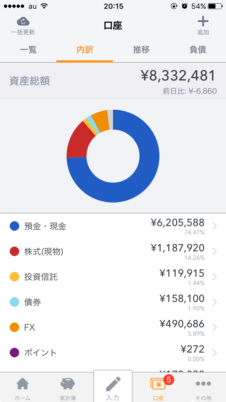 17年09月 1729のblog 17年09月 1729のblog