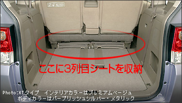 1 5lの箱形5人乗りと7人乗り 実用性が高いのはどっち Oh Car 1 5lの箱形5人乗りと7人乗り 実用性が高いのはどっち Oh Car