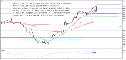 XADUSD4H1029