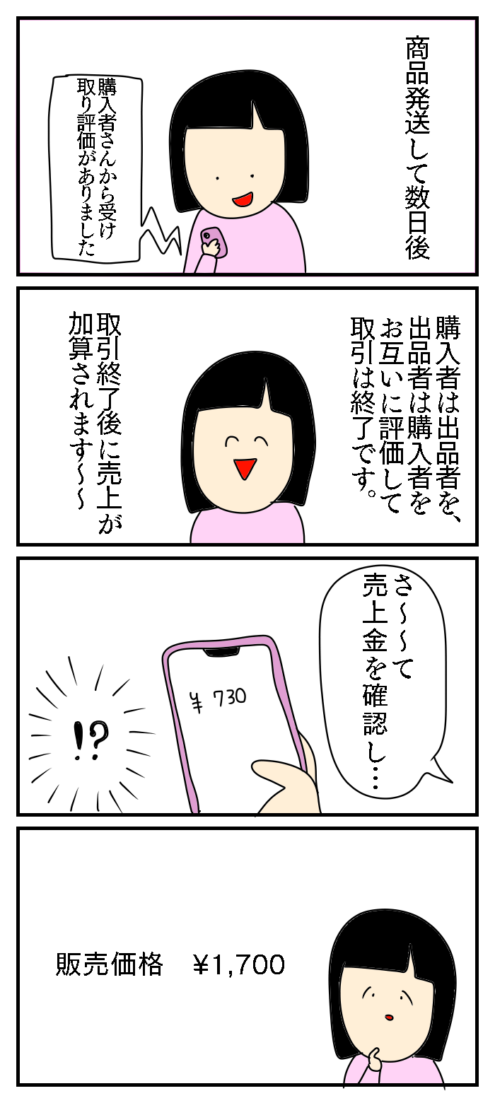 メルカリ結局どのくらい儲かるの の話 あやちゃんのぼっちぐらし Powered By ライブドアブログ