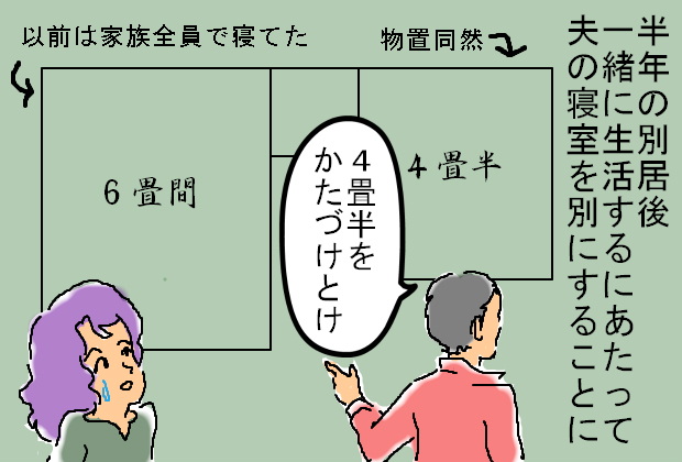 過集中 過集中