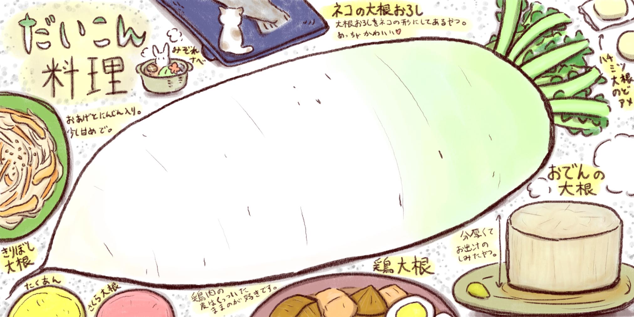 イラスト お料理ng集