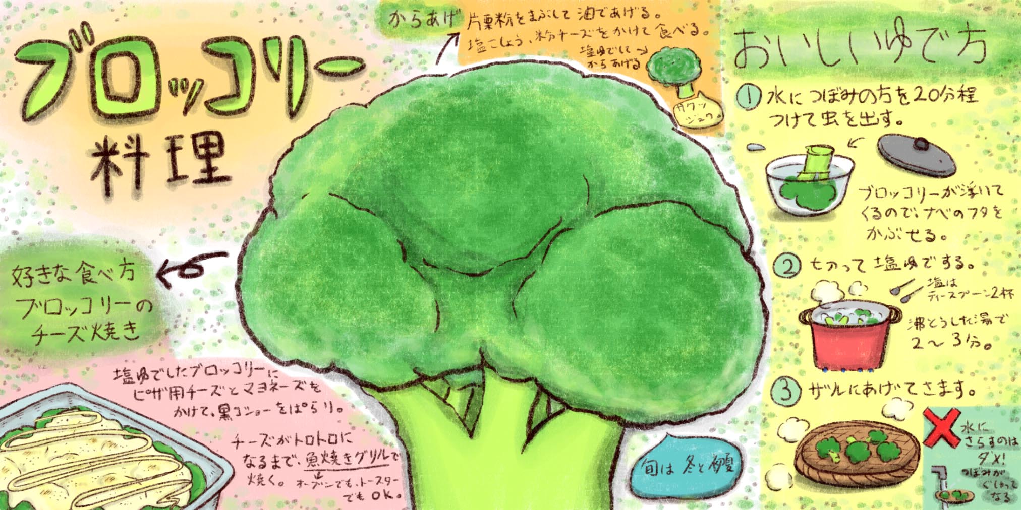 イラスト お料理ng集 イラスト お料理ng集