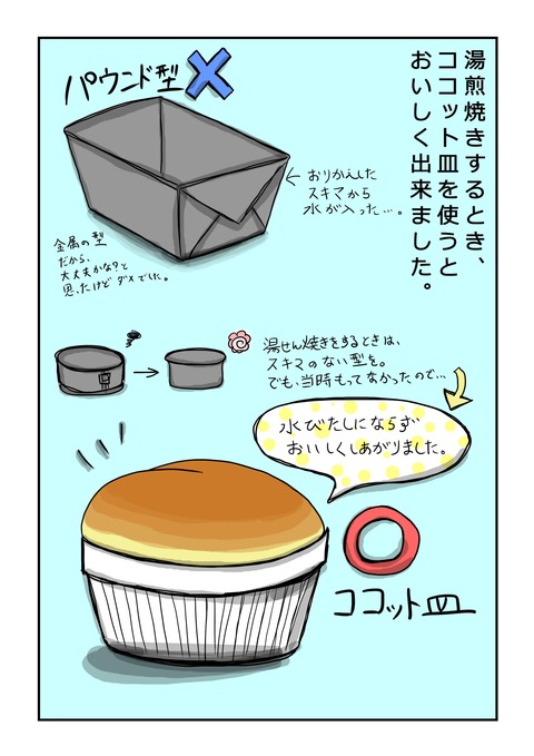 2チーズケーキ5