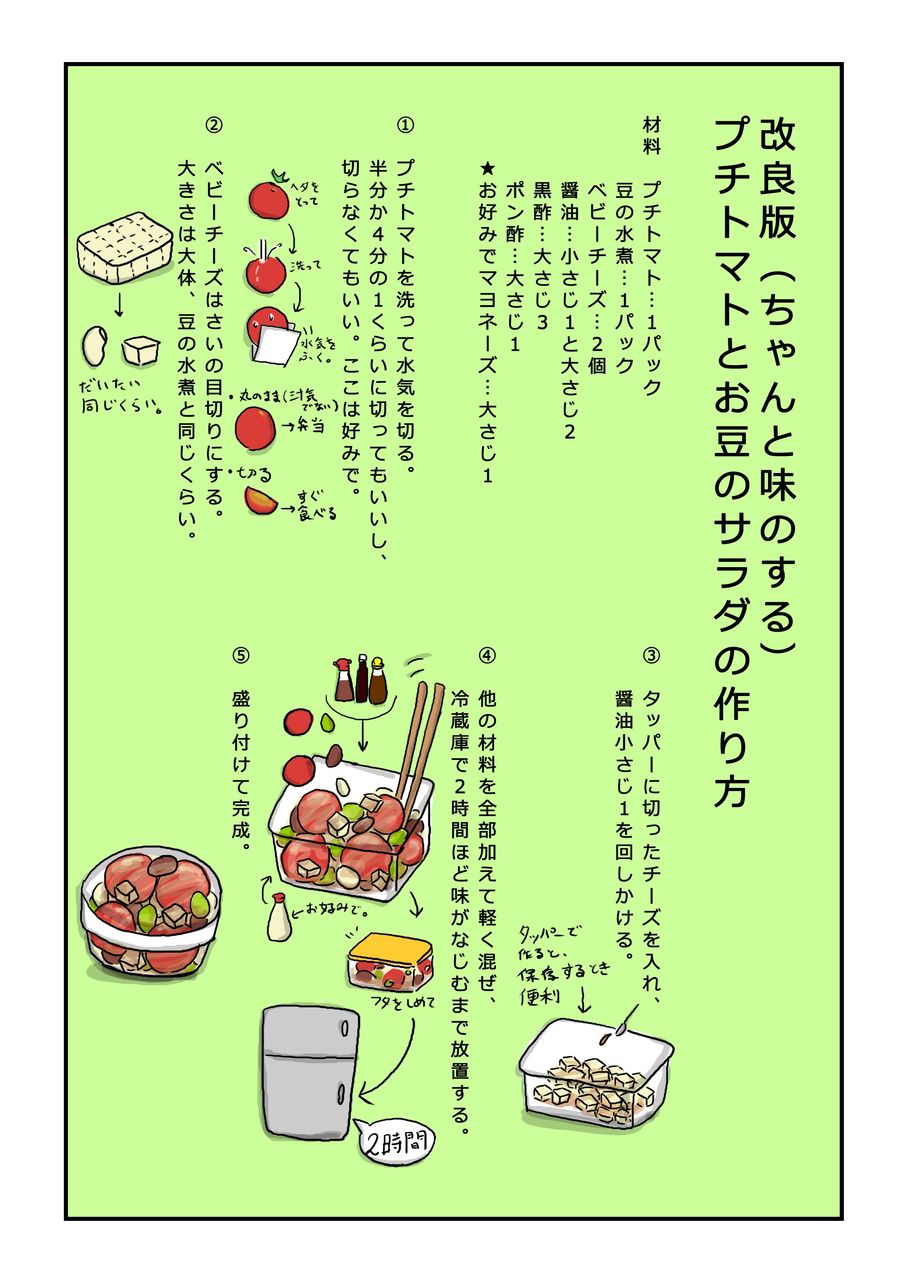 お料理ng集 プチトマトとお豆のサラダ レシピ お料理ng集