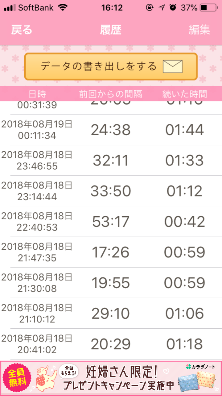 陣痛きたかも せっかちママのゆるゆる子育て