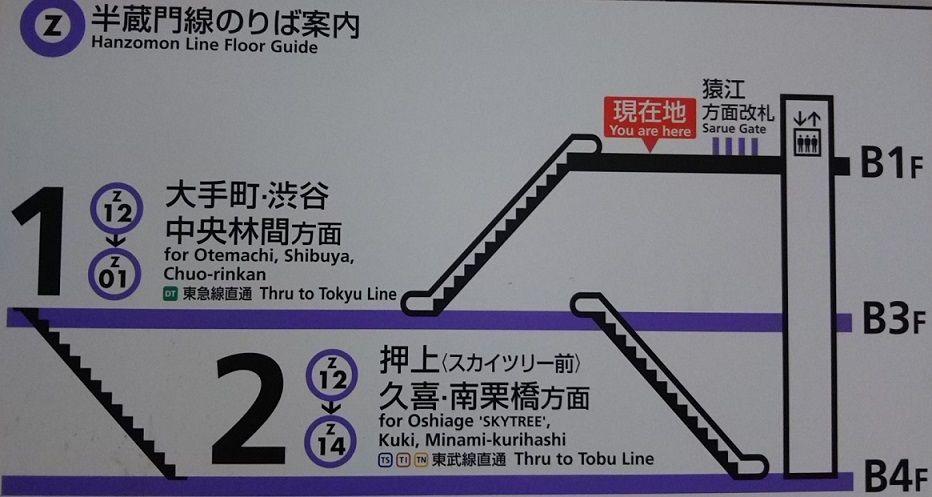 第21回 東京で一番深い駅に行ってきました おひとりさまの防災ライフ