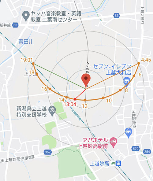 撮影地ガイド えちごトキめき鉄道 妙高はねうまライン 上越妙高駅 南高田駅間 ２０２２ ０５ ２７更新 館長の不定期業務日誌